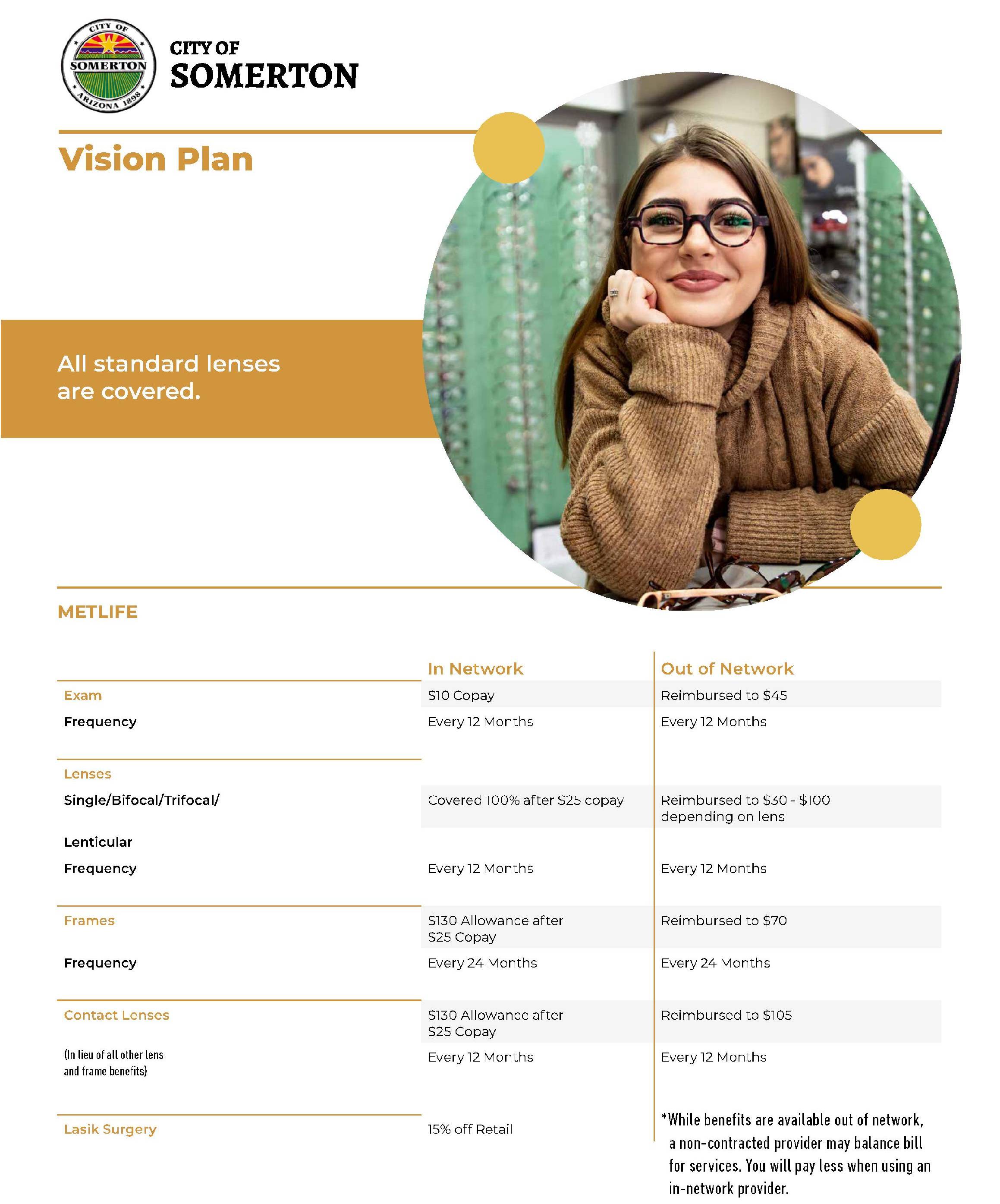 City of Somerton Benefits Guide 2022-23 (1)_Page_12